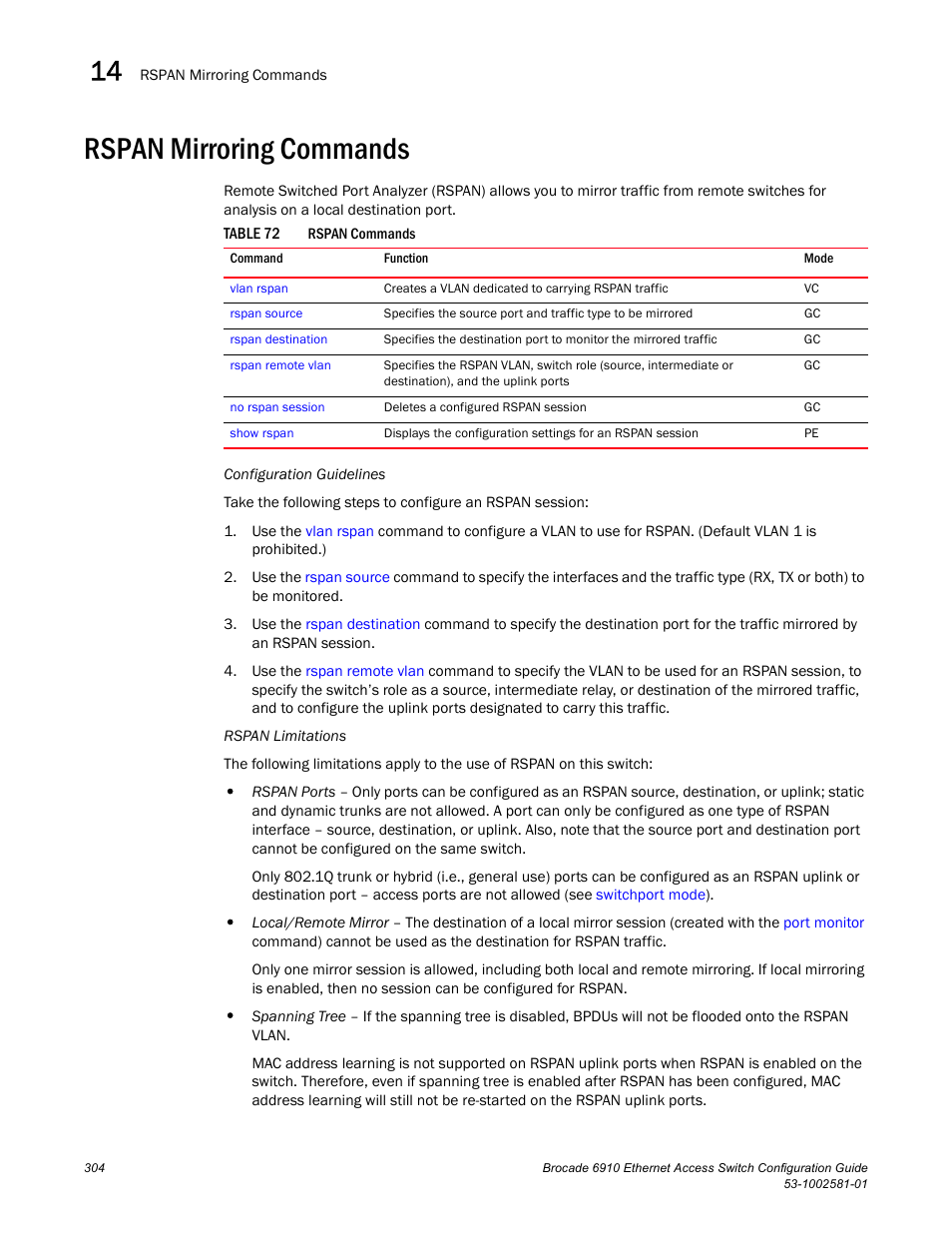 Rspan mirroring commands, Table 72, Rspan mirroring | Brocade Communications Systems Brocate Ethernet Access Switch 6910 User Manual | Page 354 / 1200