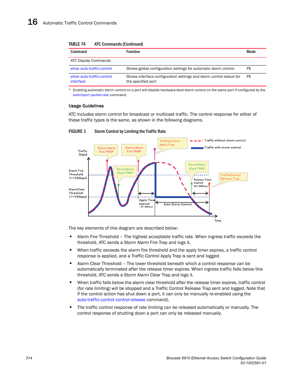 Figure 1, Table 74 | Brocade Communications Systems Brocate Ethernet Access Switch 6910 User Manual | Page 364 / 1200