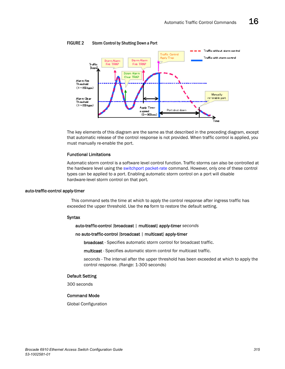 Auto-traffic-control apply-timer, Figure 2 | Brocade Communications Systems Brocate Ethernet Access Switch 6910 User Manual | Page 365 / 1200