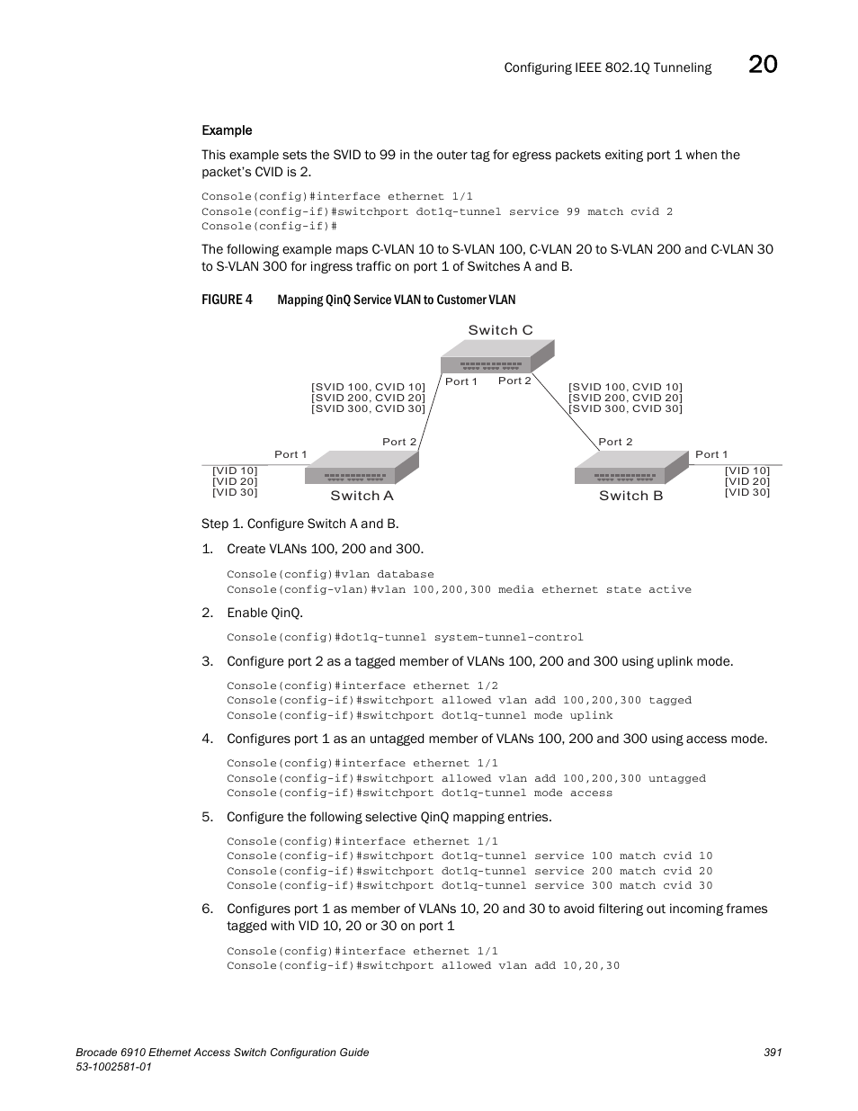 Figure 4 | Brocade Communications Systems Brocate Ethernet Access Switch 6910 User Manual | Page 441 / 1200