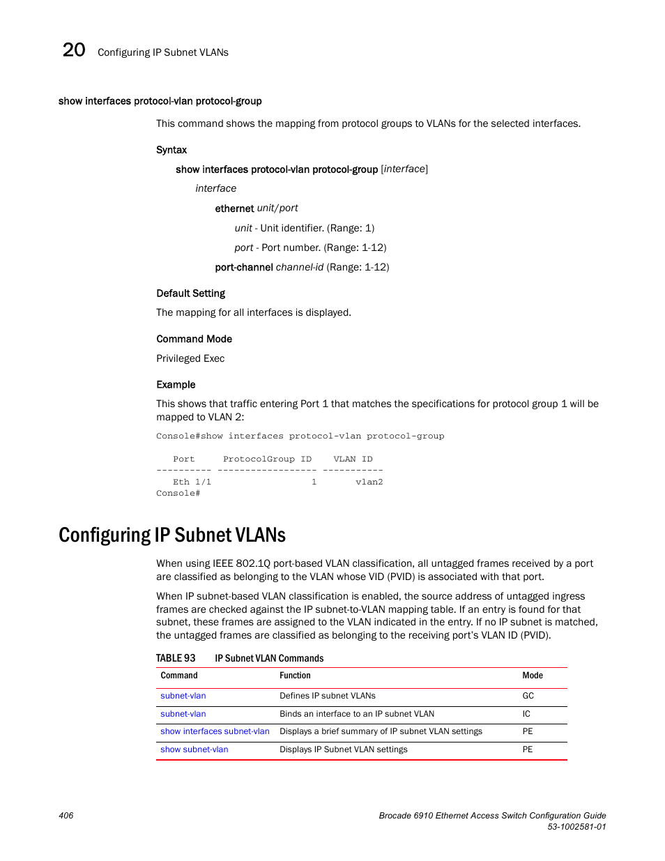 Show interfaces protocol-vlan protocol-group, Configuring ip subnet vlans, Table 93 | Brocade Communications Systems Brocate Ethernet Access Switch 6910 User Manual | Page 456 / 1200
