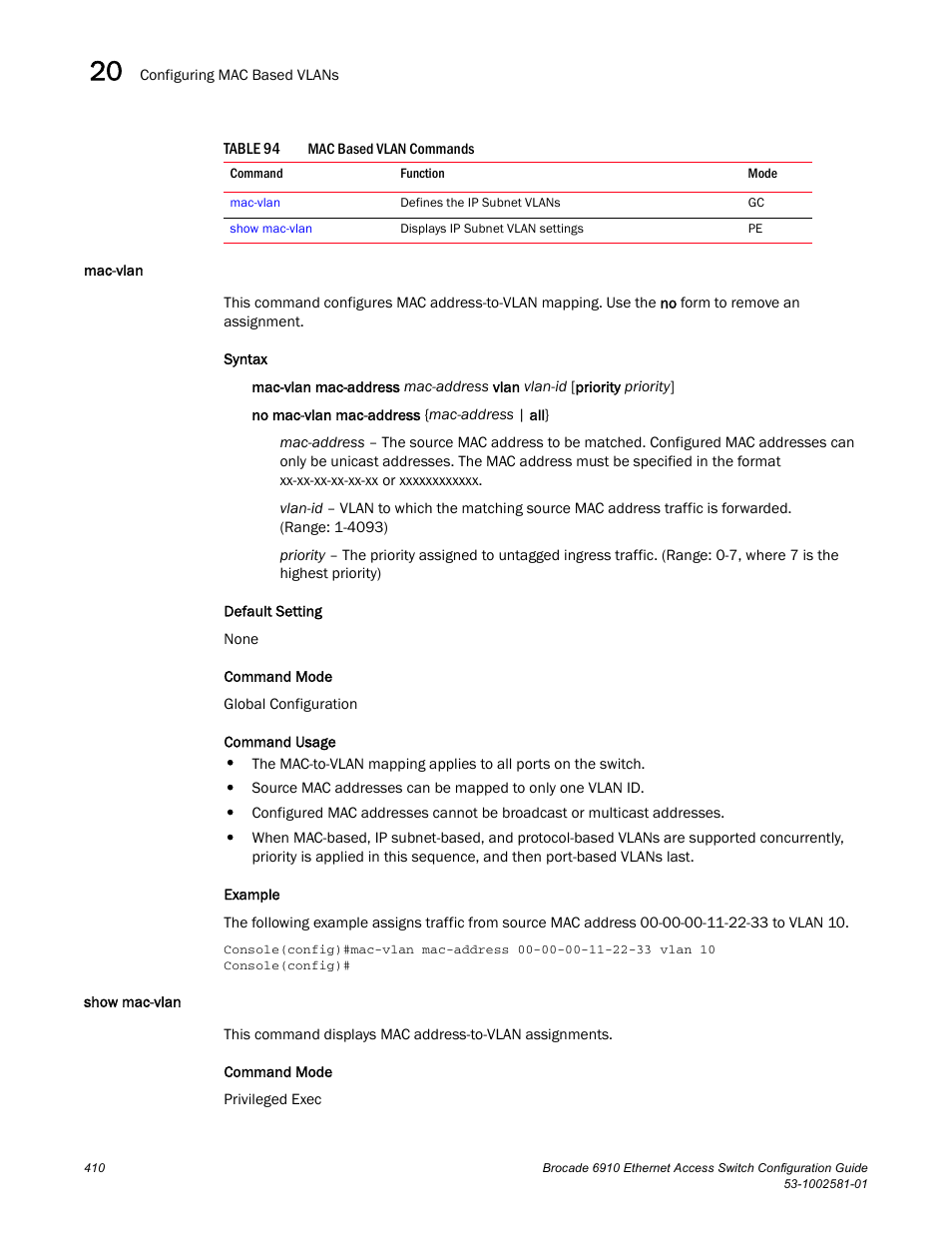 Mac-vlan, Show mac-vlan, Mac-vlan show mac-vlan | Table 94 | Brocade Communications Systems Brocate Ethernet Access Switch 6910 User Manual | Page 460 / 1200