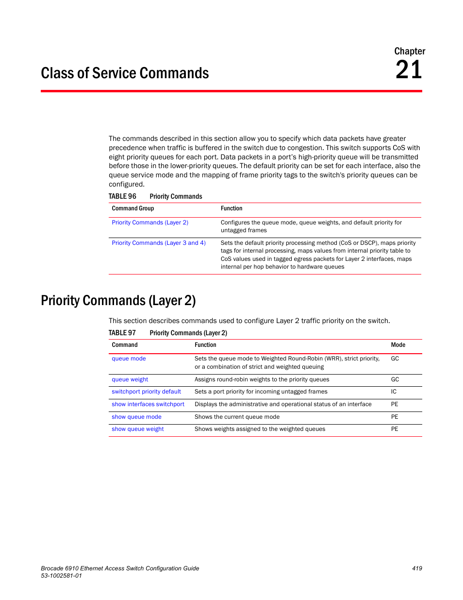 Class of service commands, Priority commands (layer 2), Chapter 21 | Table 96, Table 97, Chapter | Brocade Communications Systems Brocate Ethernet Access Switch 6910 User Manual | Page 469 / 1200