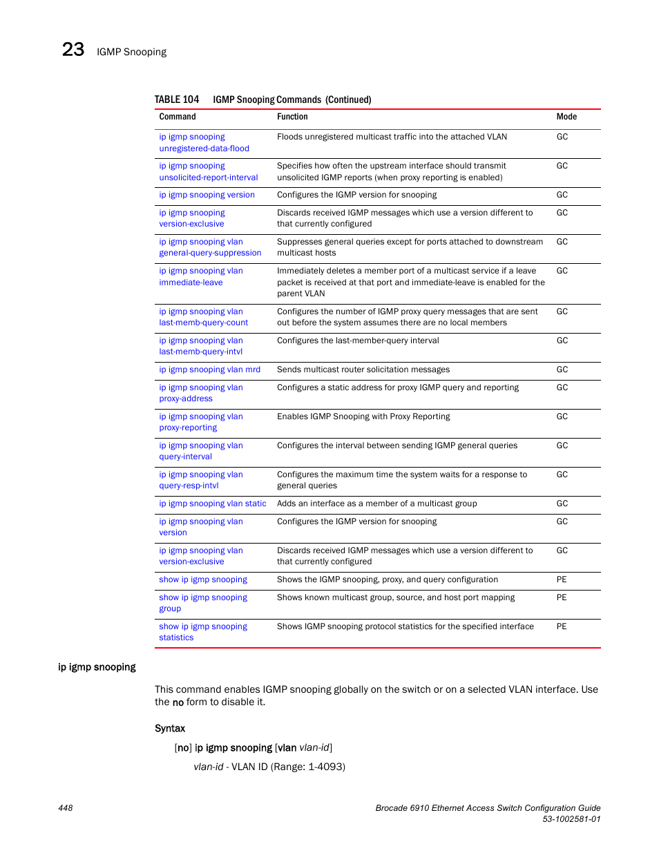 Ip igmp snooping | Brocade Communications Systems Brocate Ethernet Access Switch 6910 User Manual | Page 498 / 1200