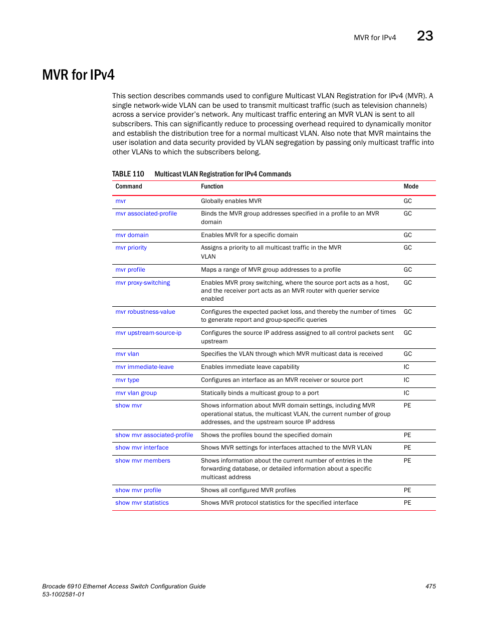 Mvr for ipv4, Table 110 | Brocade Communications Systems Brocate Ethernet Access Switch 6910 User Manual | Page 525 / 1200