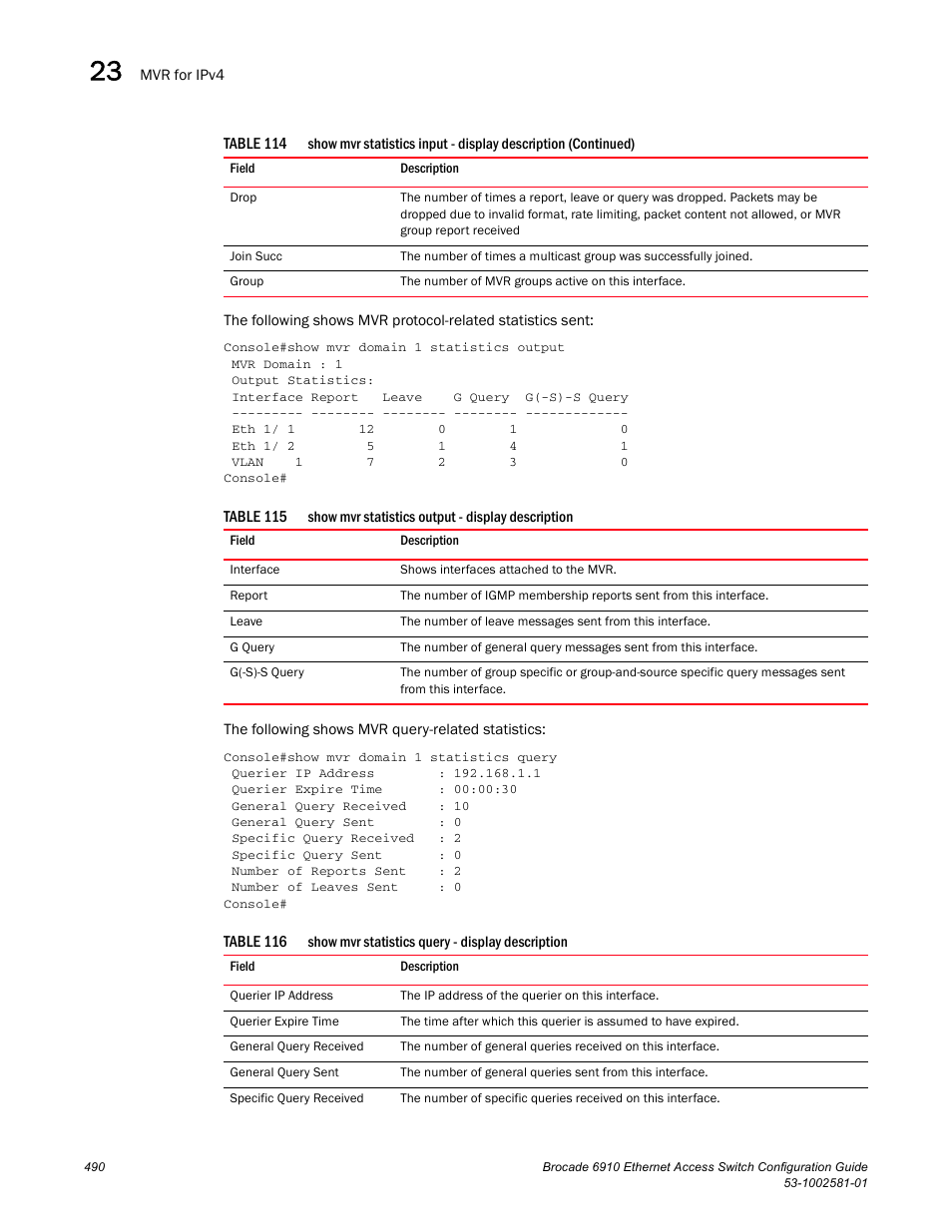 Table 115, Table 116 | Brocade Communications Systems Brocate Ethernet Access Switch 6910 User Manual | Page 540 / 1200