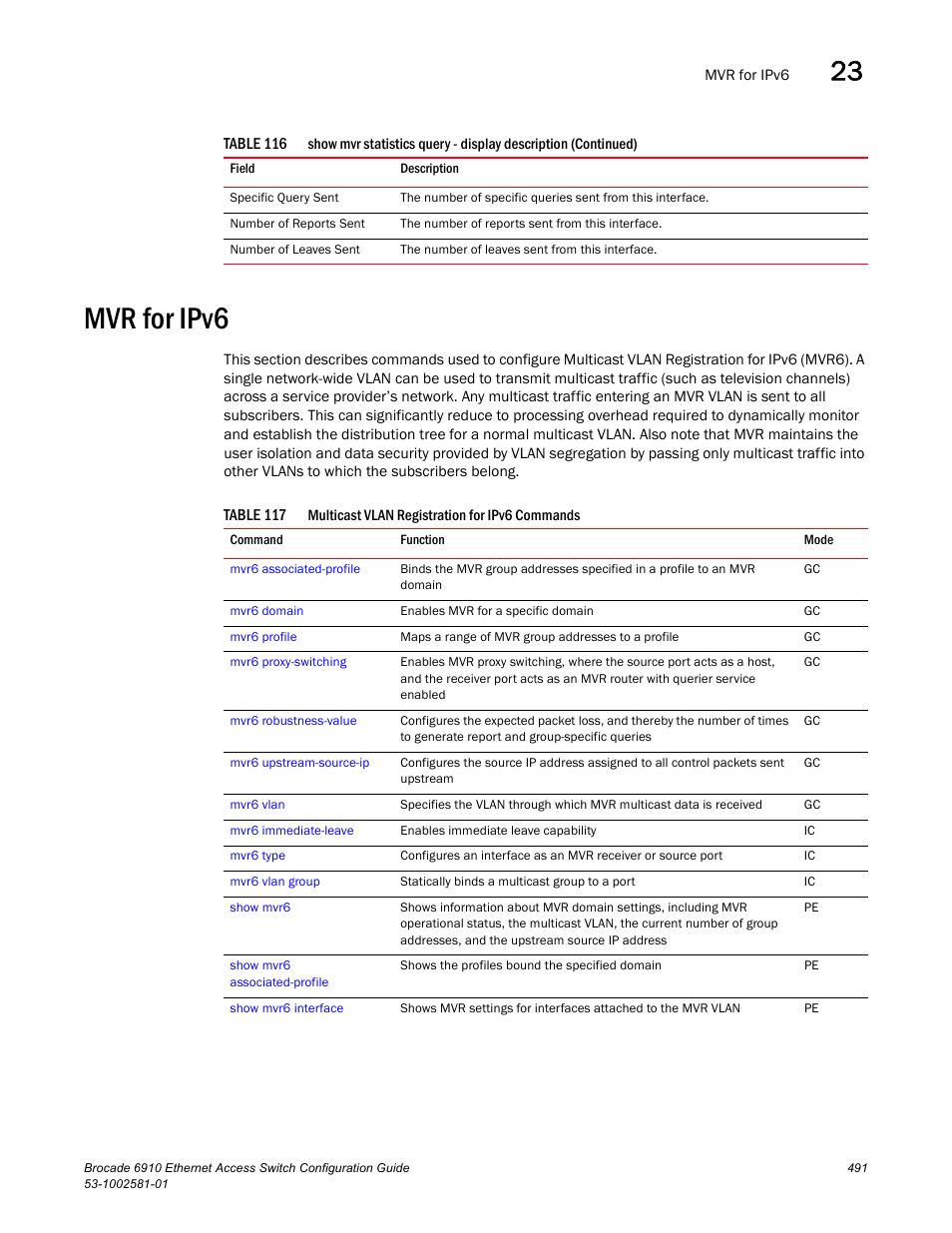 Mvr for ipv6, Table 117 | Brocade Communications Systems Brocate Ethernet Access Switch 6910 User Manual | Page 541 / 1200