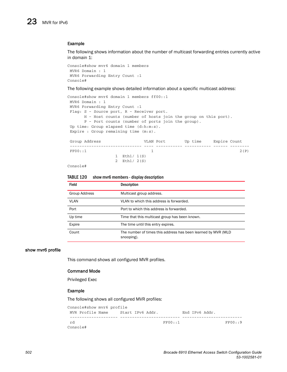 Show mvr6 profile, Table 120 | Brocade Communications Systems Brocate Ethernet Access Switch 6910 User Manual | Page 552 / 1200