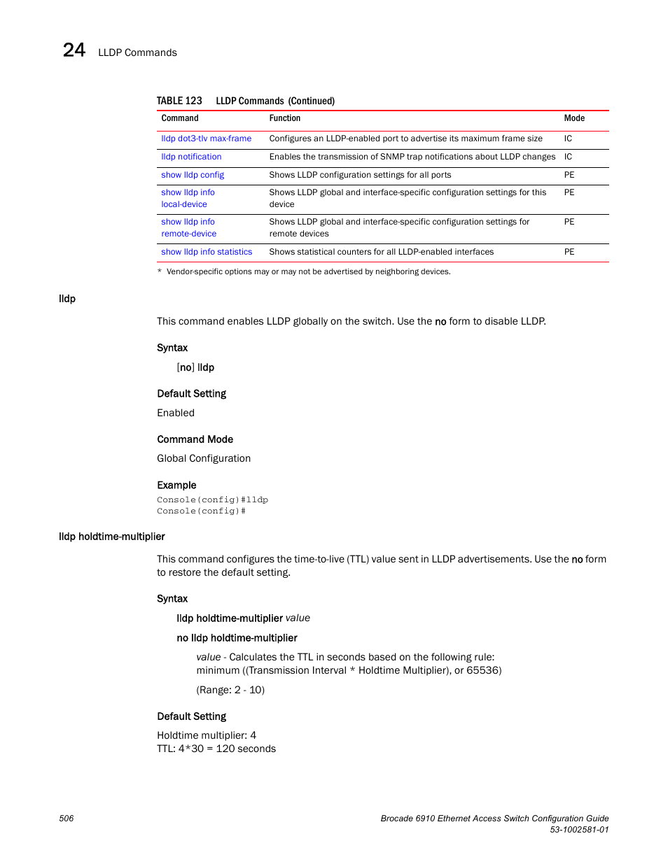 Lldp, Lldp holdtime-multiplier, Lldp lldp holdtime-multiplier | Brocade Communications Systems Brocate Ethernet Access Switch 6910 User Manual | Page 556 / 1200