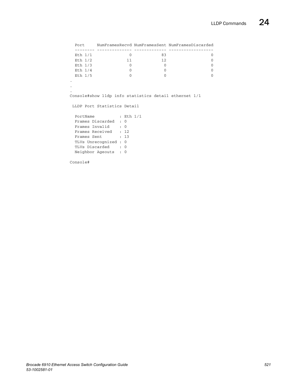 Brocade Communications Systems Brocate Ethernet Access Switch 6910 User Manual | Page 571 / 1200