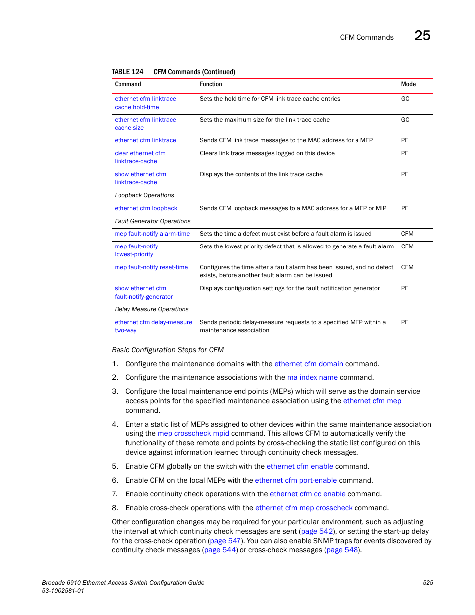 Brocade Communications Systems Brocate Ethernet Access Switch 6910 User Manual | Page 575 / 1200