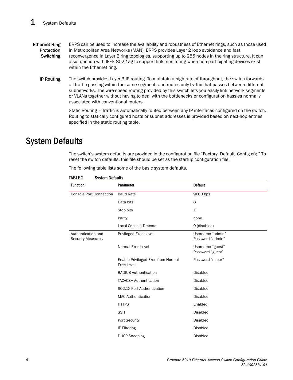 System defaults, Table 2 | Brocade Communications Systems Brocate Ethernet Access Switch 6910 User Manual | Page 58 / 1200
