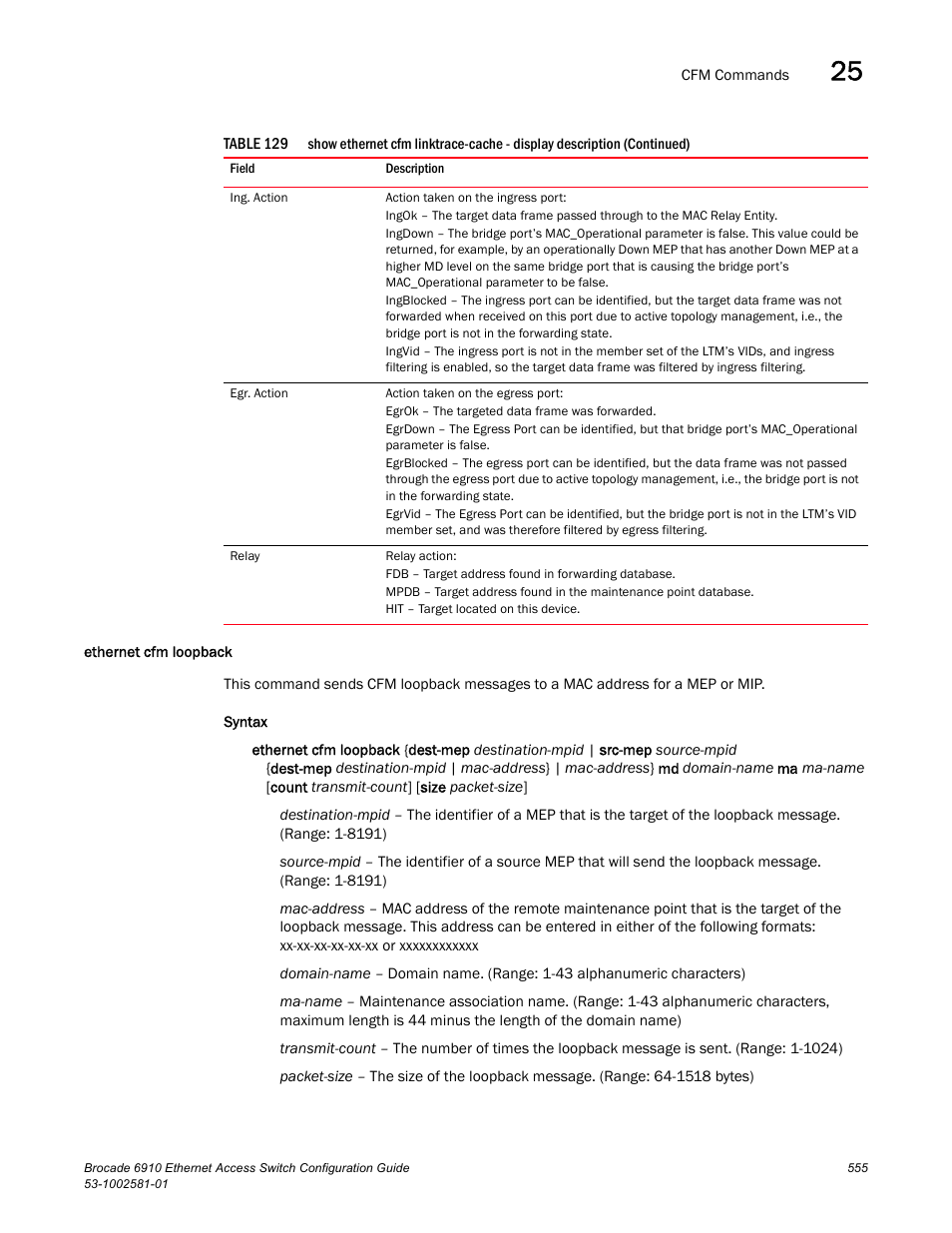 Ethernet cfm loopback | Brocade Communications Systems Brocate Ethernet Access Switch 6910 User Manual | Page 605 / 1200