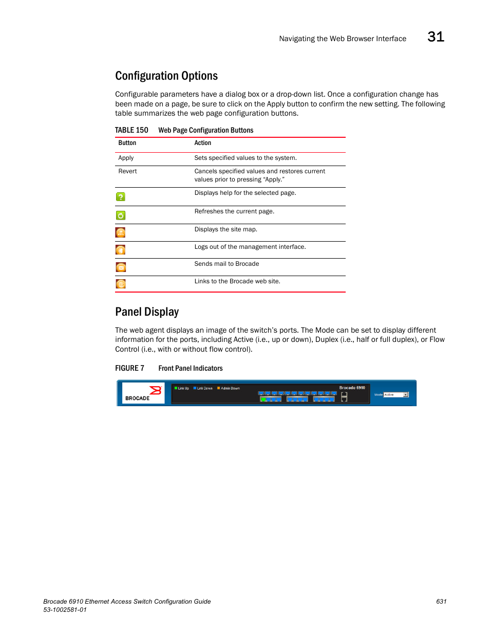 Configuration options, Panel display, Figure 7 | Front p, Table 150 | Brocade Communications Systems Brocate Ethernet Access Switch 6910 User Manual | Page 681 / 1200