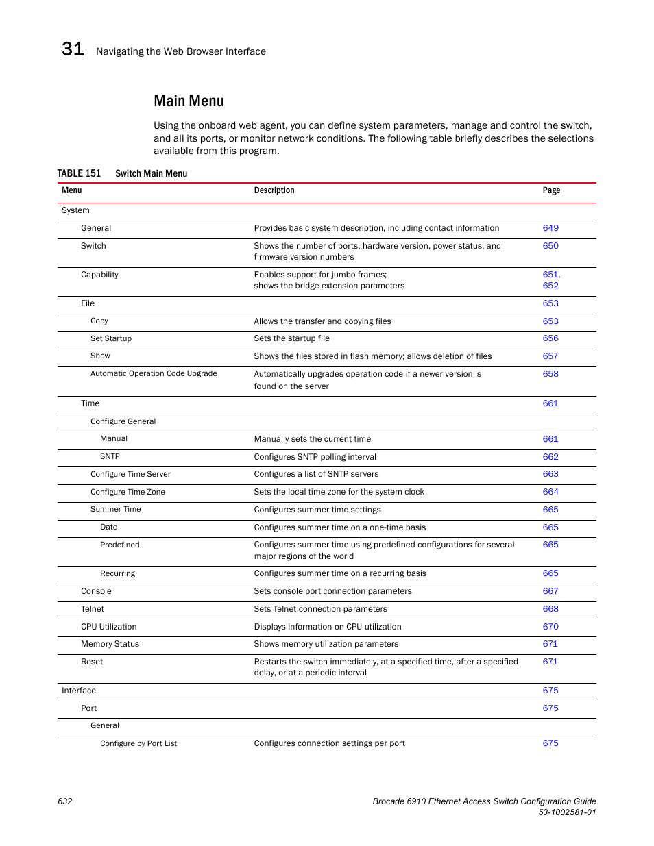 Main menu, Table 151 | Brocade Communications Systems Brocate Ethernet Access Switch 6910 User Manual | Page 682 / 1200