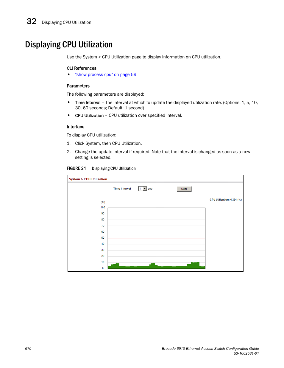 Displaying cpu utilization, Figure 24 | Brocade Communications Systems Brocate Ethernet Access Switch 6910 User Manual | Page 720 / 1200