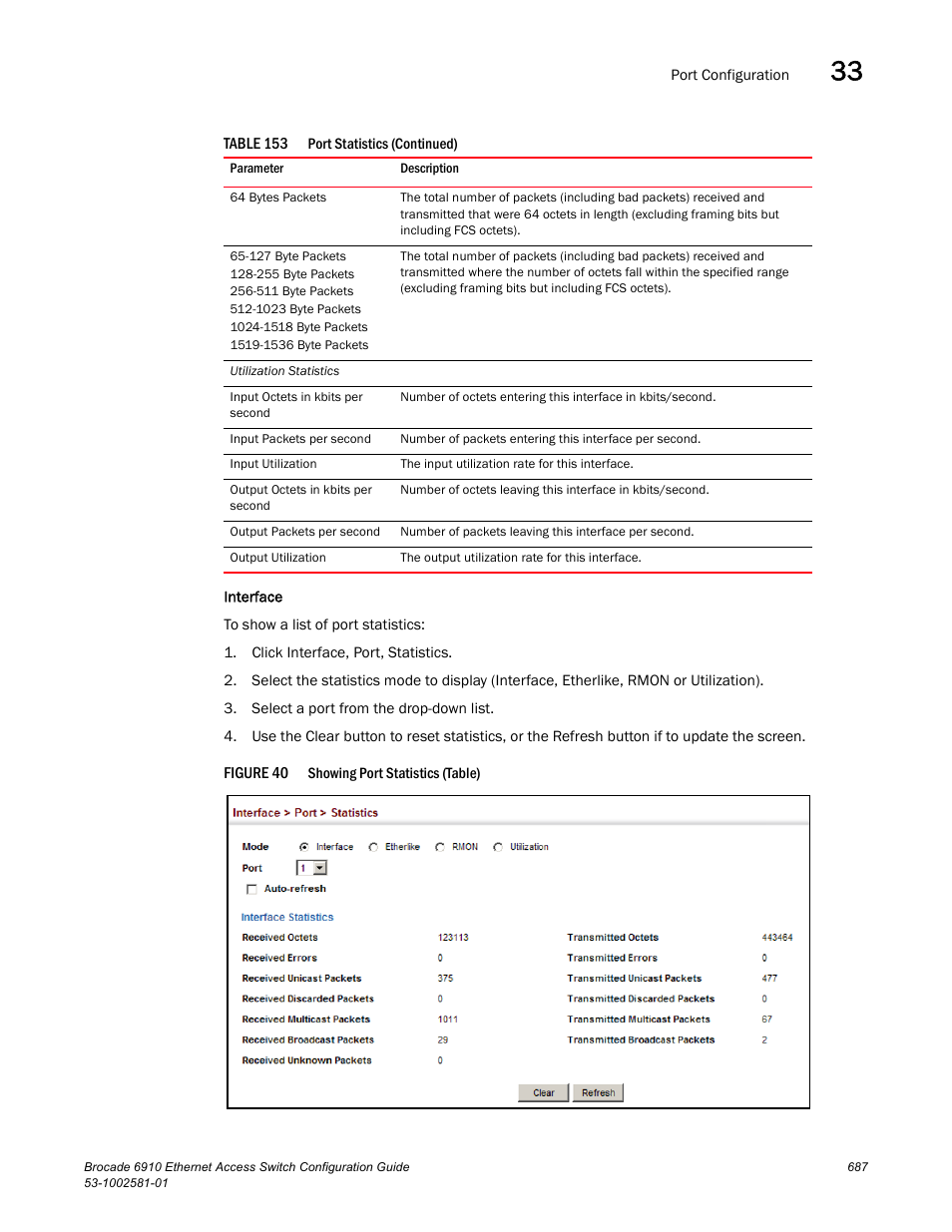 Figure 40 | Brocade Communications Systems Brocate Ethernet Access Switch 6910 User Manual | Page 737 / 1200
