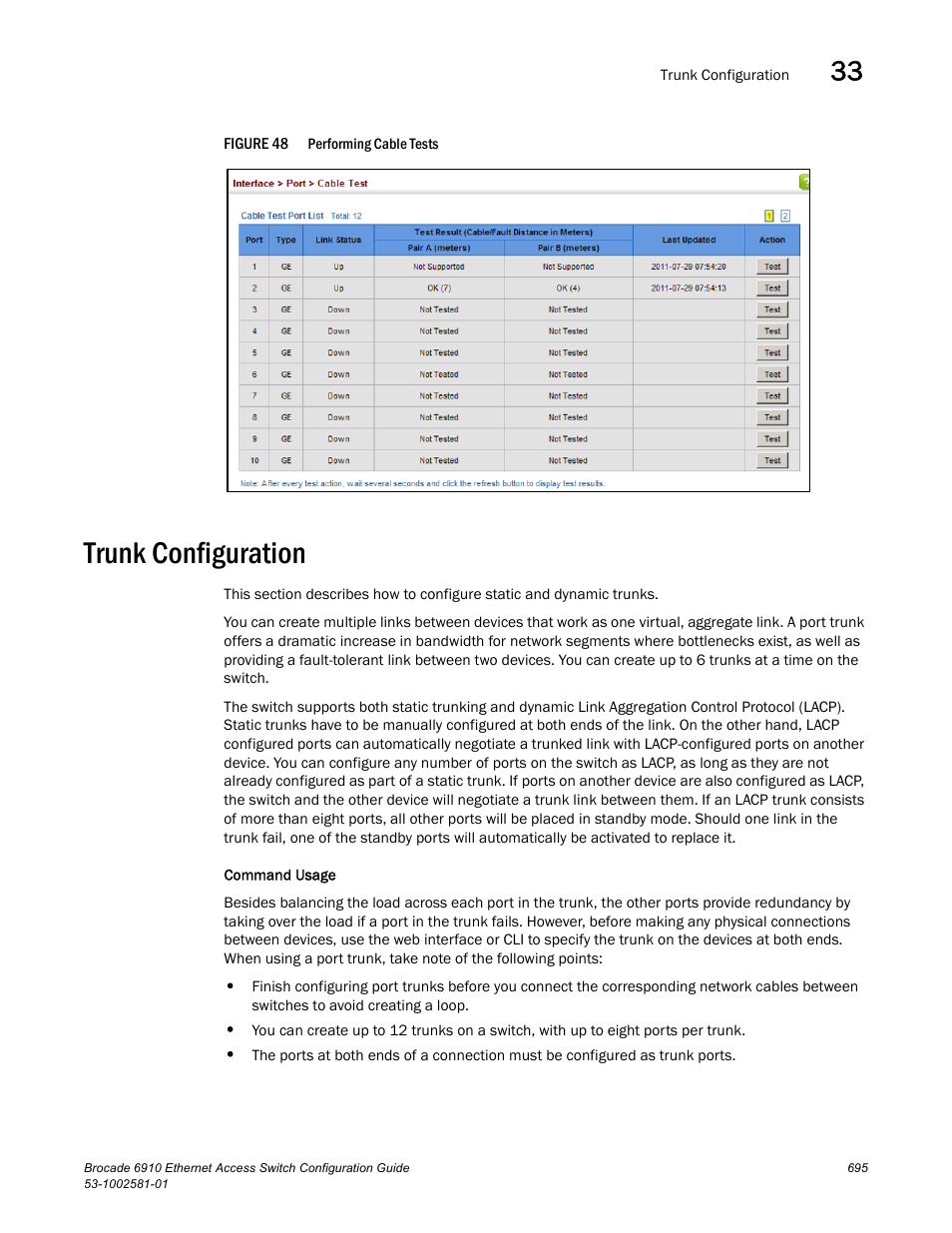 Trunk configuration, Figure 48 | Brocade Communications Systems Brocate Ethernet Access Switch 6910 User Manual | Page 745 / 1200