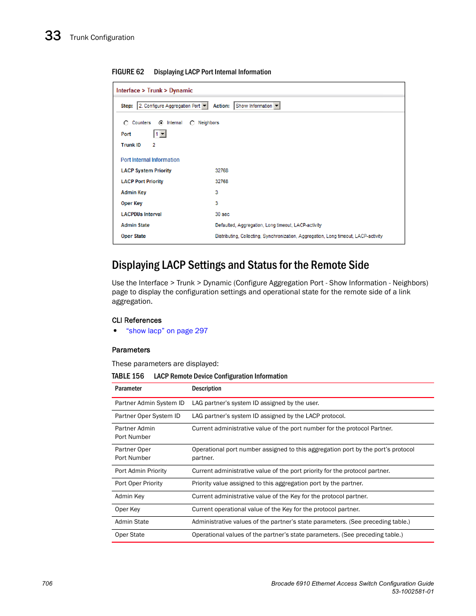 Figure 62, Table 156 | Brocade Communications Systems Brocate Ethernet Access Switch 6910 User Manual | Page 756 / 1200