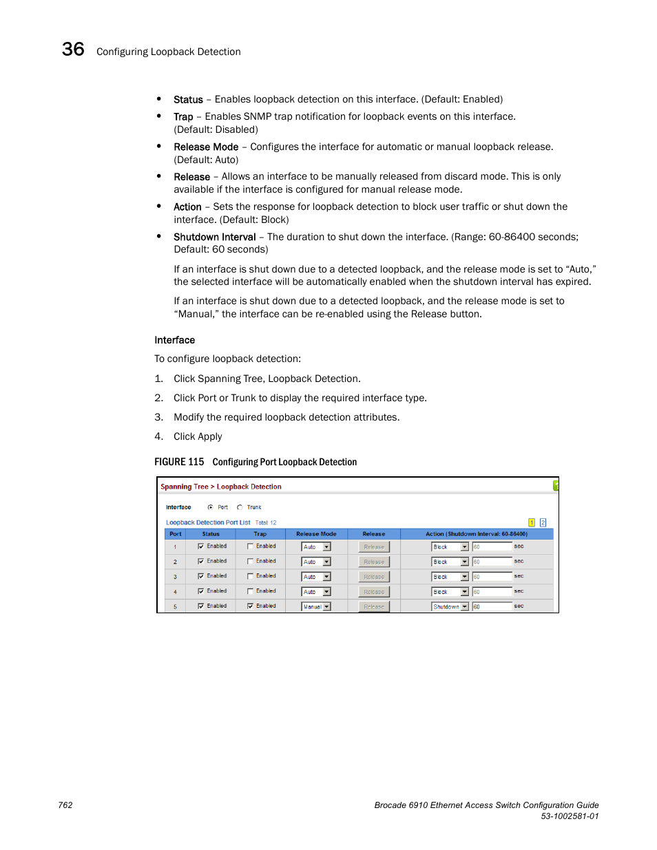 Figure 115 confi | Brocade Communications Systems Brocate Ethernet Access Switch 6910 User Manual | Page 812 / 1200