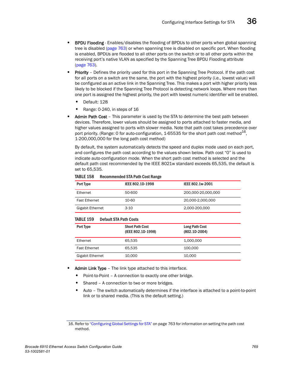 Table 158, Table 159 | Brocade Communications Systems Brocate Ethernet Access Switch 6910 User Manual | Page 819 / 1200