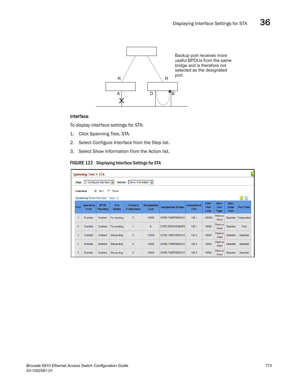 Figure 122 dis | Brocade Communications Systems Brocate Ethernet Access Switch 6910 User Manual | Page 823 / 1200