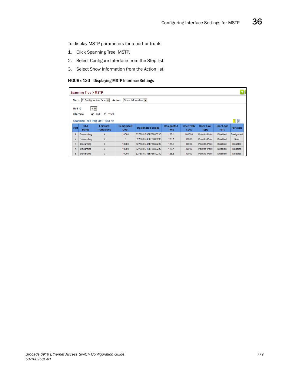 Figure 130 dis | Brocade Communications Systems Brocate Ethernet Access Switch 6910 User Manual | Page 829 / 1200
