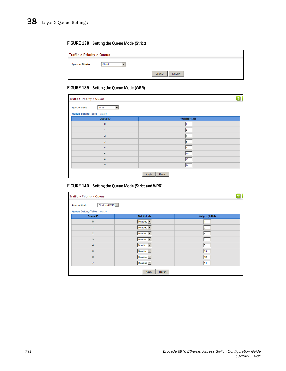 Figure 138 s, Figure 139 s, Figure 140 s | Brocade Communications Systems Brocate Ethernet Access Switch 6910 User Manual | Page 842 / 1200