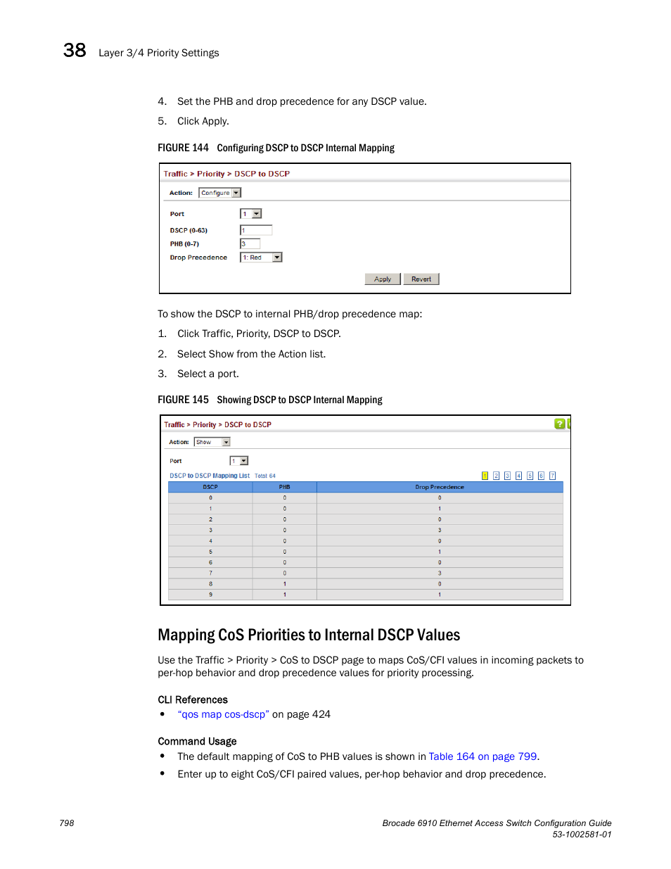Mapping cos priorities to internal dscp values, Figure 144 confi, Figure 145 s | Mapping cos priorities to, Internal dscp values | Brocade Communications Systems Brocate Ethernet Access Switch 6910 User Manual | Page 848 / 1200