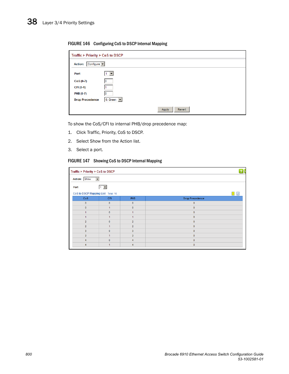 Figure 146 confi, Figure 147 s | Brocade Communications Systems Brocate Ethernet Access Switch 6910 User Manual | Page 850 / 1200