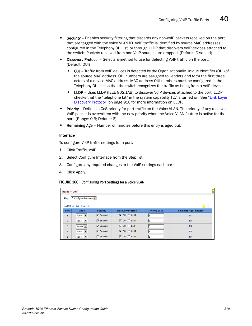 Figure 160 confi | Brocade Communications Systems Brocate Ethernet Access Switch 6910 User Manual | Page 869 / 1200