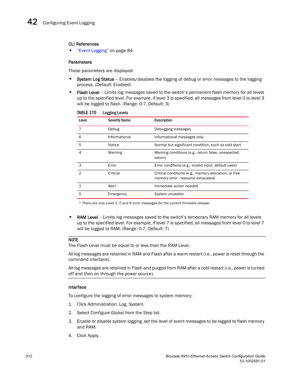 Table 170 | Brocade Communications Systems Brocate Ethernet Access Switch 6910 User Manual | Page 962 / 1200