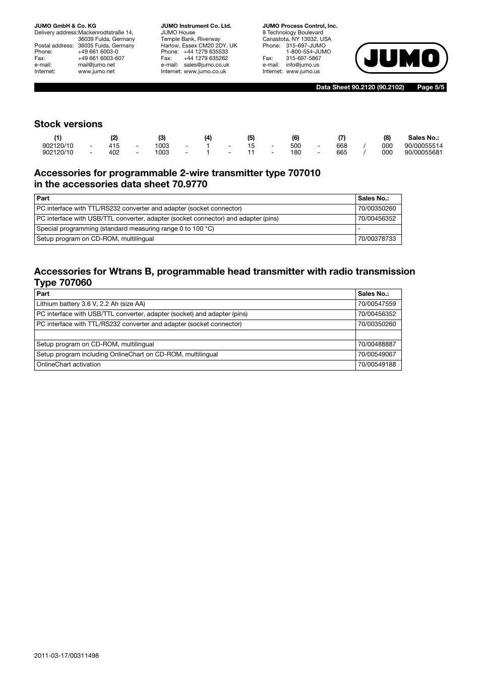 JUMO 902120 Push-in RTD Temperature Probe with Form B Terminal Head Data Sheet User Manual | Page 5 / 5