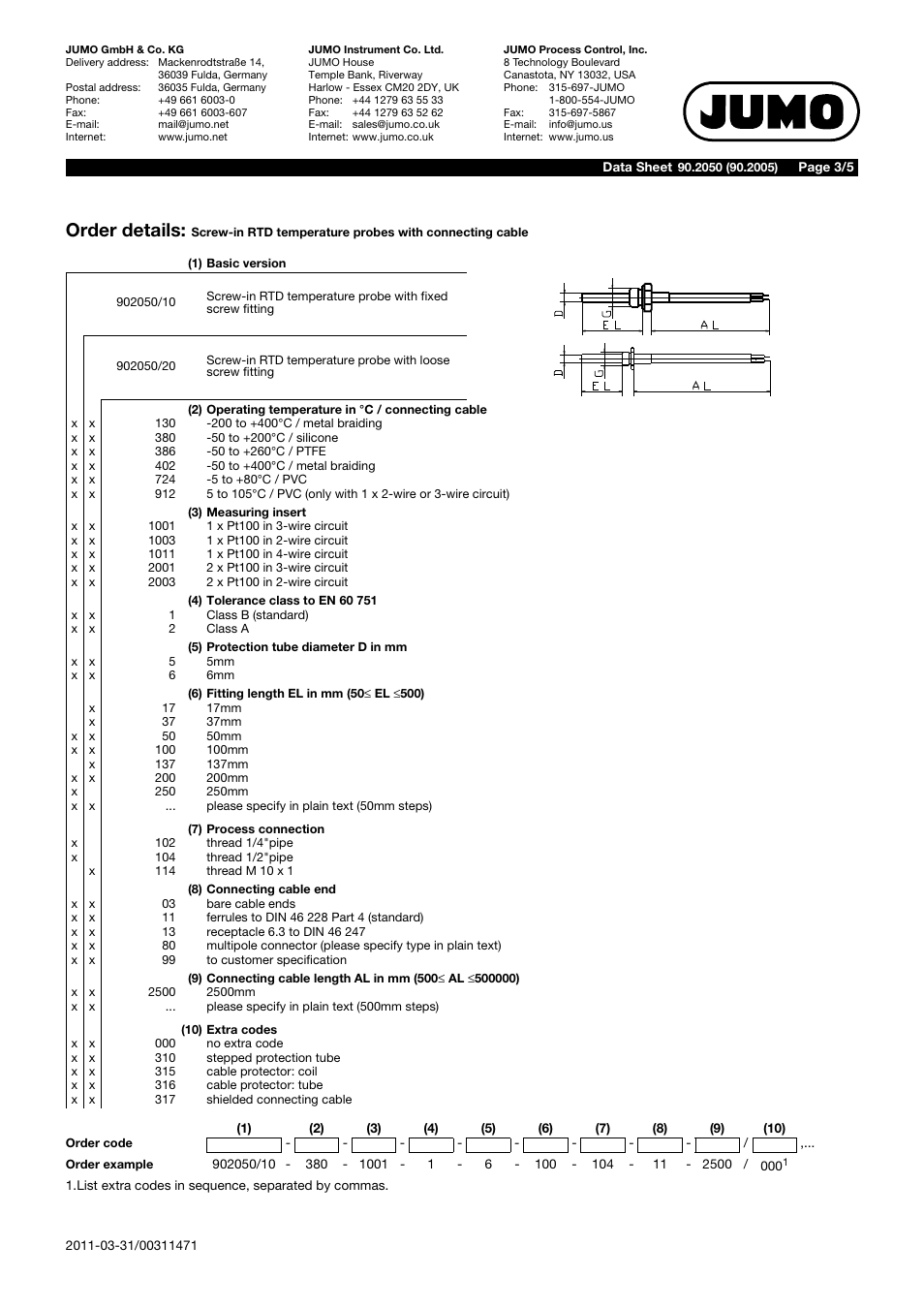 Order details | JUMO 902050 Screw-In RTD Temperature Probe with Connecting Cable Data Sheet User Manual | Page 3 / 5