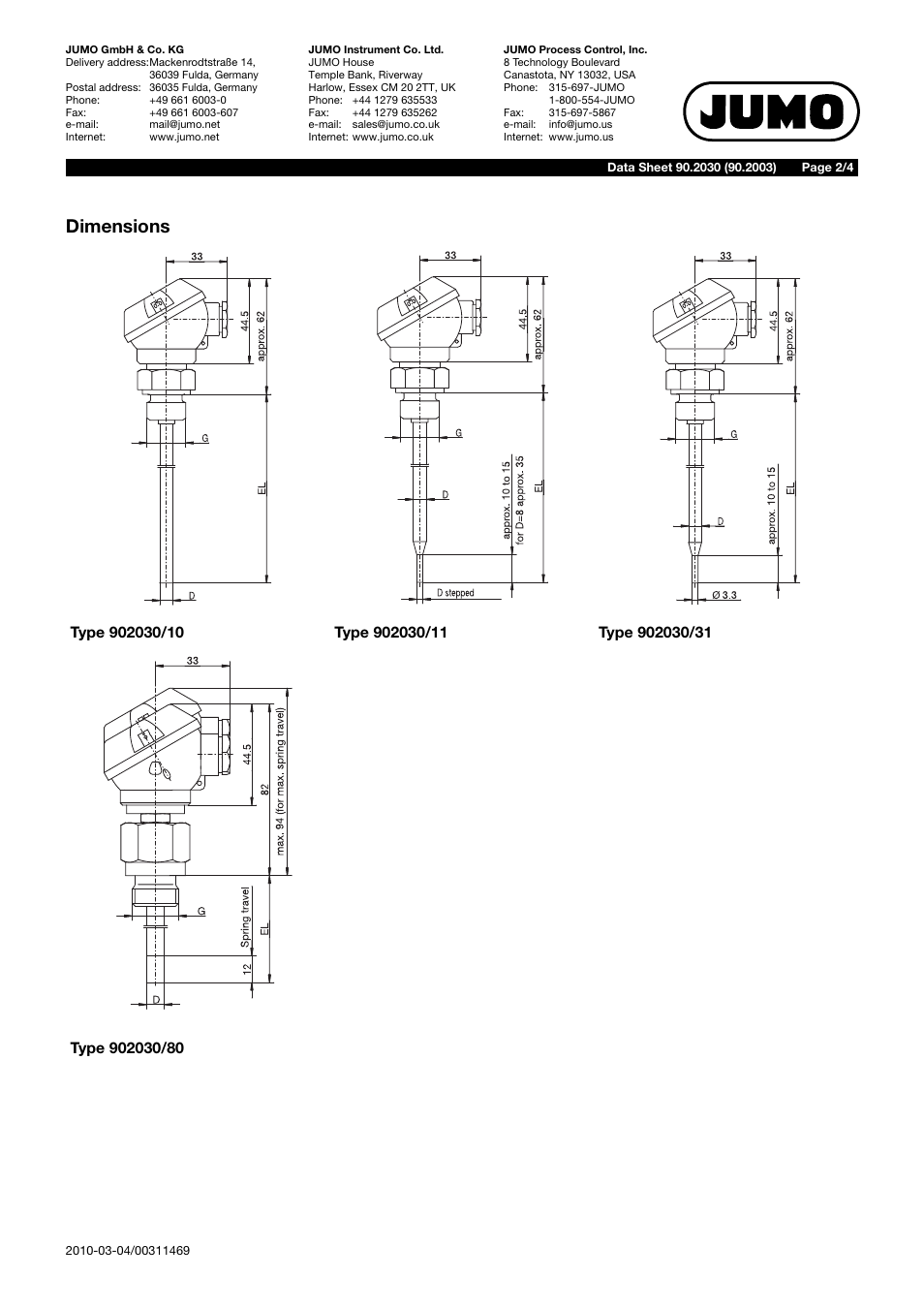 Dimensions | JUMO 902030 Screw-in RTD Temperature Probe with Form J Terminal Head Data Sheet User Manual | Page 2 / 4