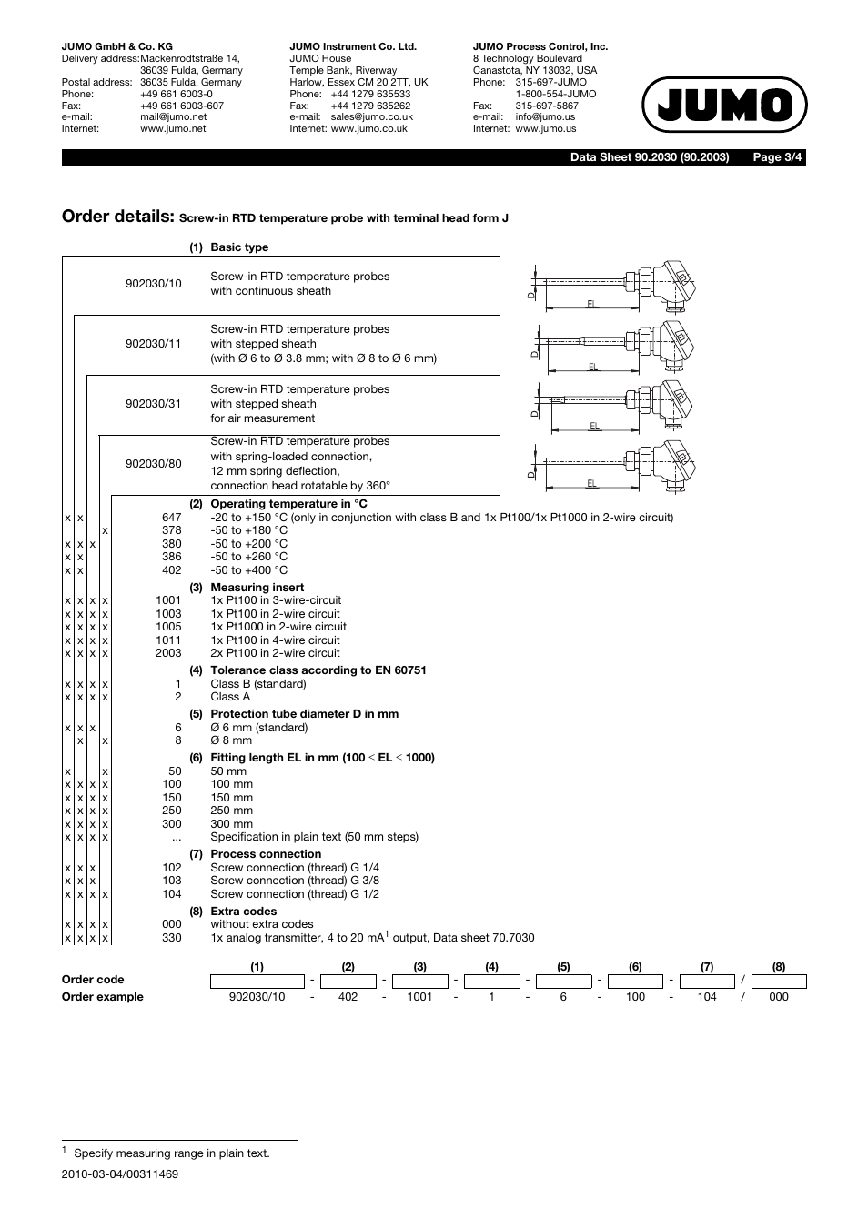 Order details | JUMO 902030 Screw-in RTD Temperature Probe with Form J Terminal Head Data Sheet User Manual | Page 3 / 4