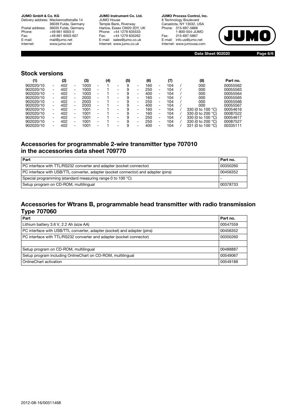 JUMO 902020 Screw-in RTD Temperature Probe with Form B Terminal Head Data Sheet User Manual | Page 6 / 6