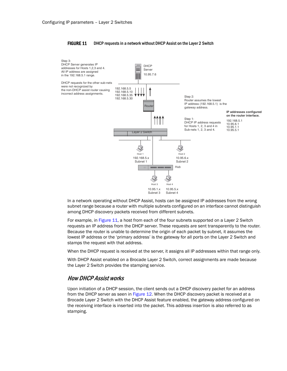 How dhcp assist works, Figure 11 | Brocade Communications Systems Layer 3 Routing Configuration ICX 6650 User Manual | Page 110 / 494