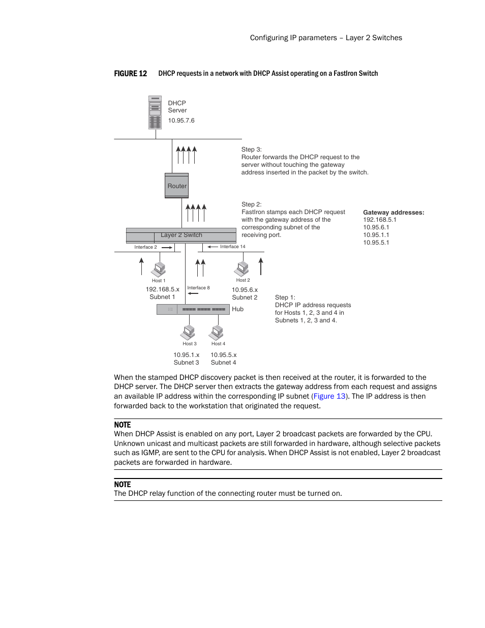 Figure 12 | Brocade Communications Systems Layer 3 Routing Configuration ICX 6650 User Manual | Page 111 / 494