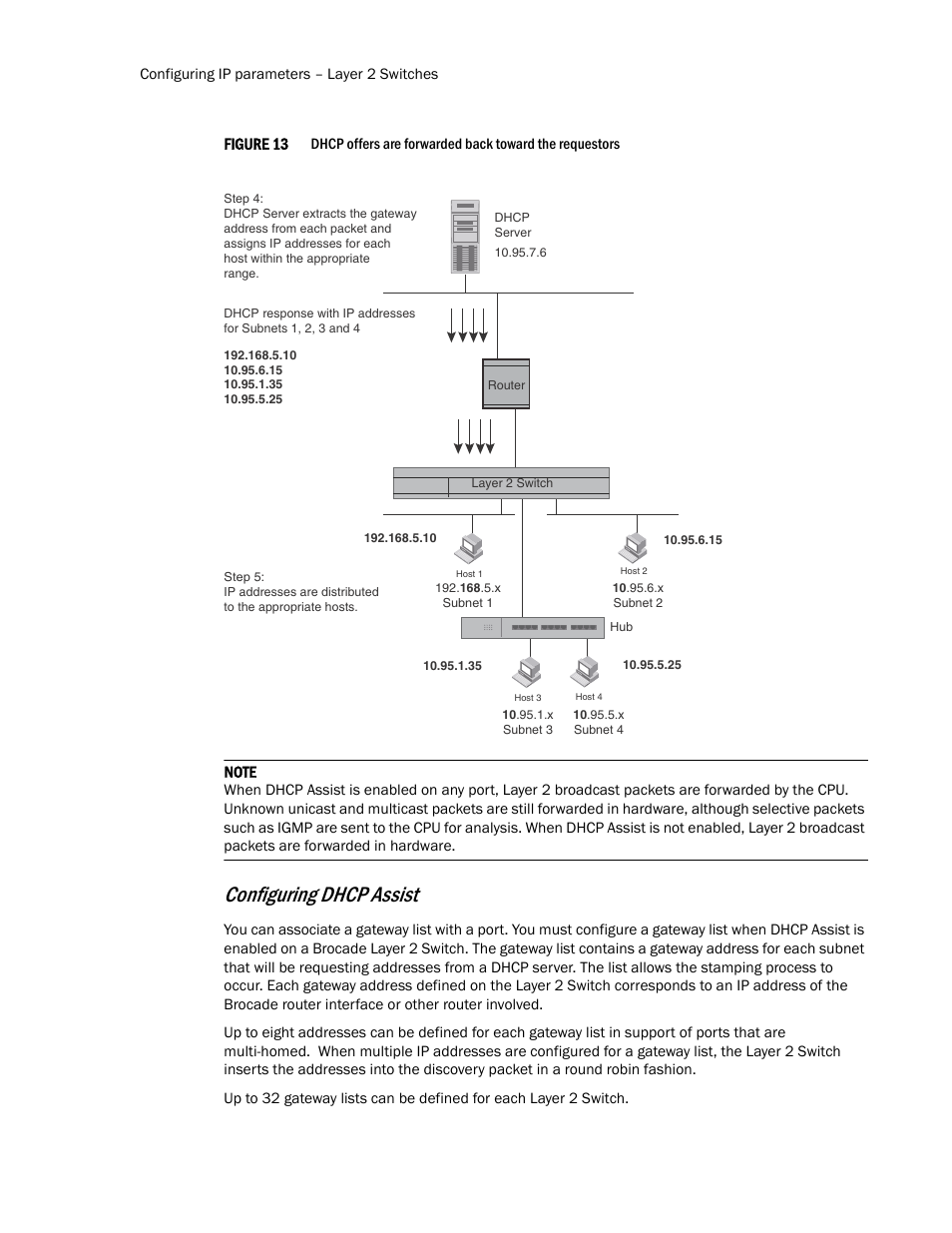 Configuring dhcp assist | Brocade Communications Systems Layer 3 Routing Configuration ICX 6650 User Manual | Page 112 / 494