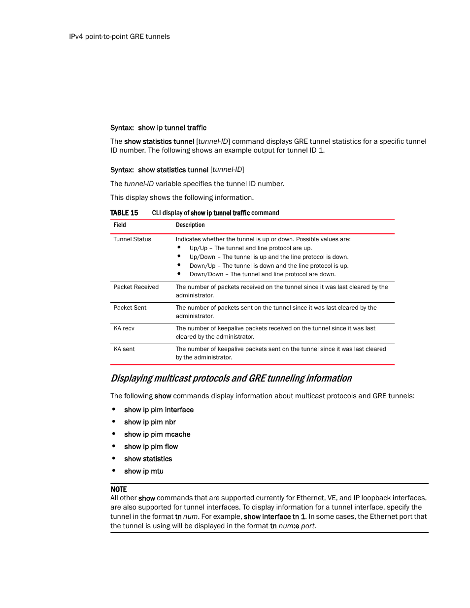 Displaying multicast protocols and gre tunneling, Information | Brocade Communications Systems Layer 3 Routing Configuration ICX 6650 User Manual | Page 128 / 494