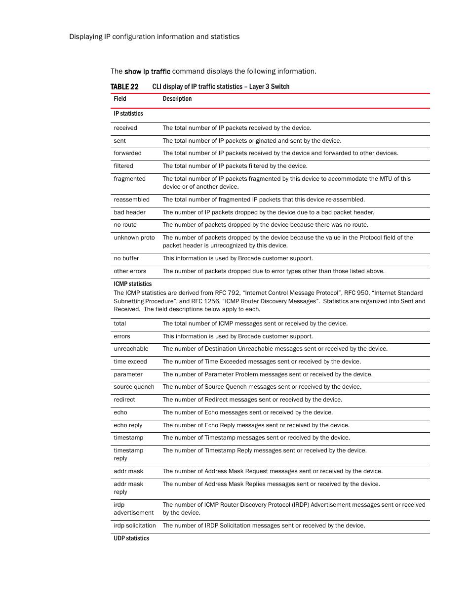 Brocade Communications Systems Layer 3 Routing Configuration ICX 6650 User Manual | Page 144 / 494
