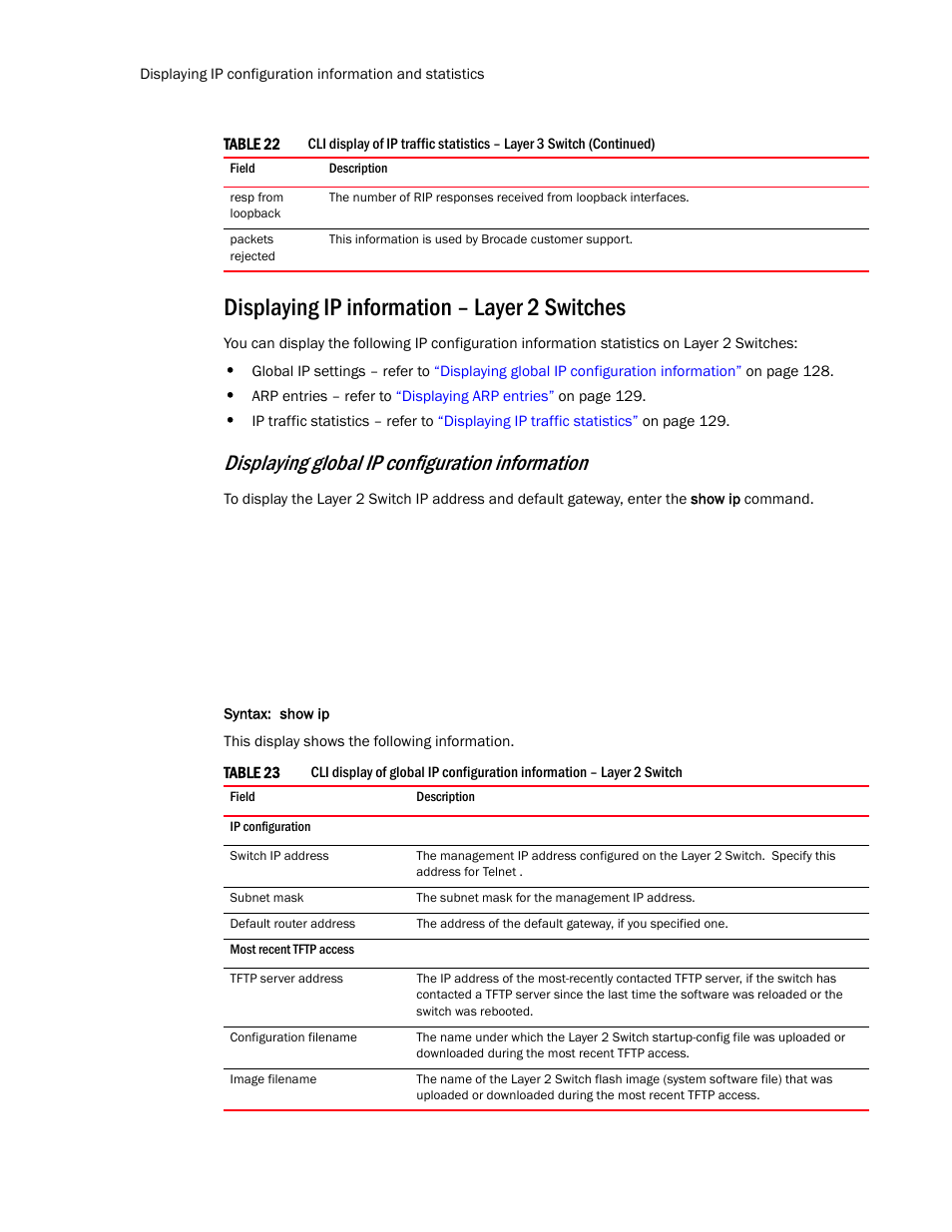 Displaying ip information – layer 2 switches, Displaying ip information – layer 2, Switches | Displaying global ip configuration information | Brocade Communications Systems Layer 3 Routing Configuration ICX 6650 User Manual | Page 146 / 494