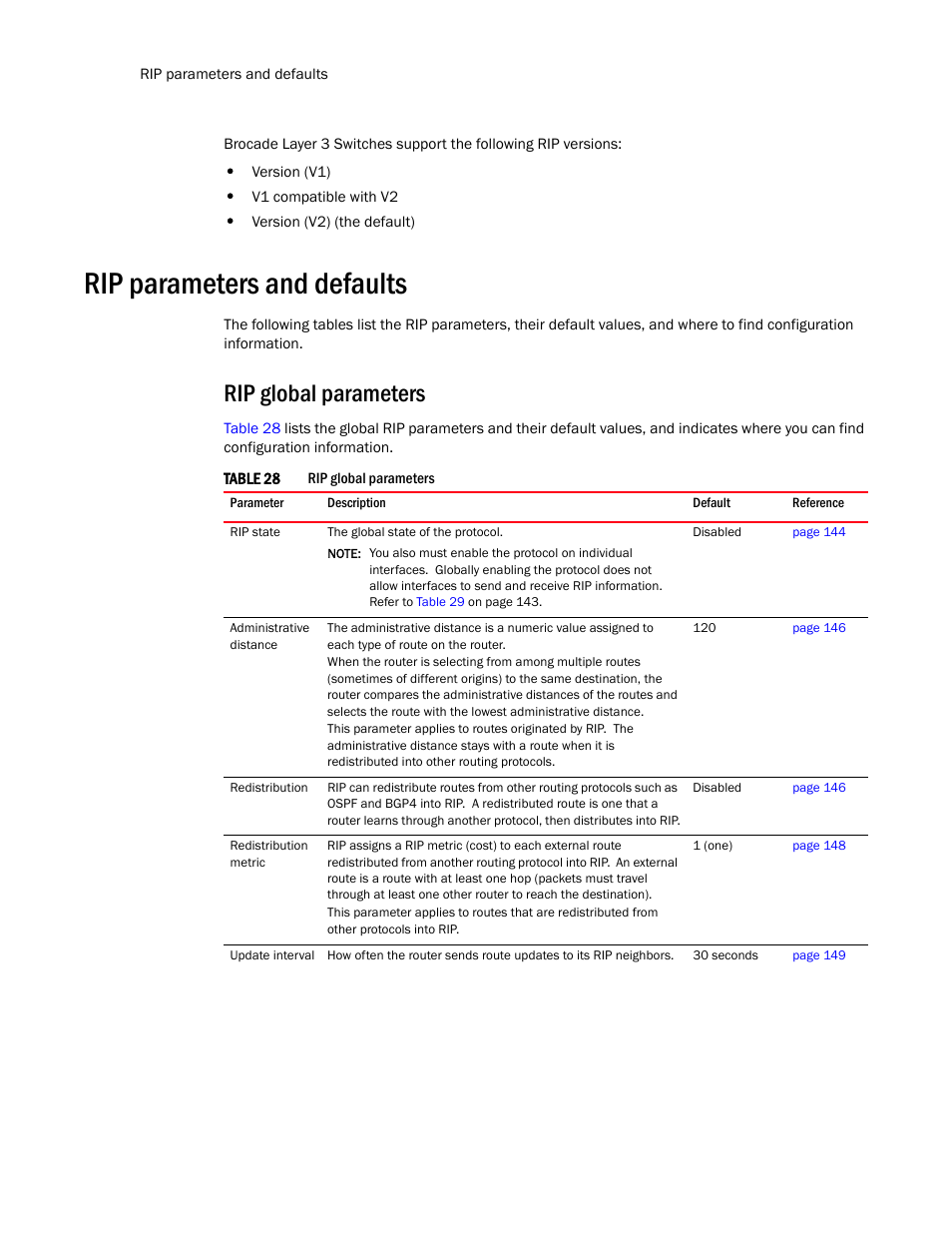 Rip parameters and defaults, Rip global parameters | Brocade Communications Systems Layer 3 Routing Configuration ICX 6650 User Manual | Page 160 / 494