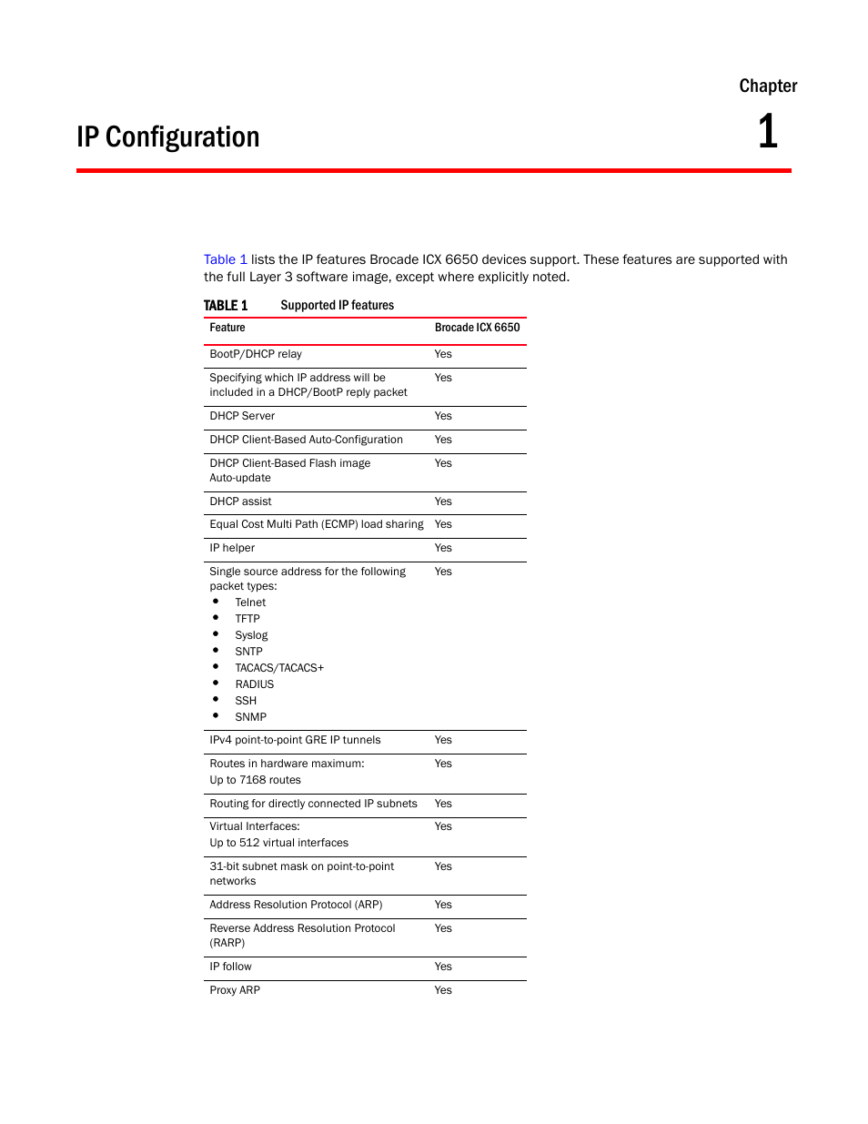 Ip configuration, Chapter 1, Chapter | Brocade Communications Systems Layer 3 Routing Configuration ICX 6650 User Manual | Page 19 / 494