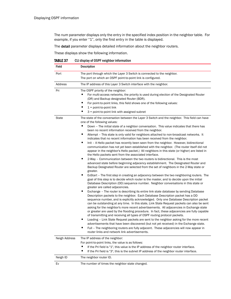 Brocade Communications Systems Layer 3 Routing Configuration ICX 6650 User Manual | Page 236 / 494