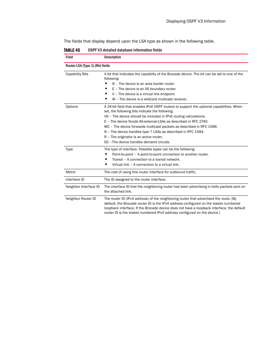 Brocade Communications Systems Layer 3 Routing Configuration ICX 6650 User Manual | Page 277 / 494