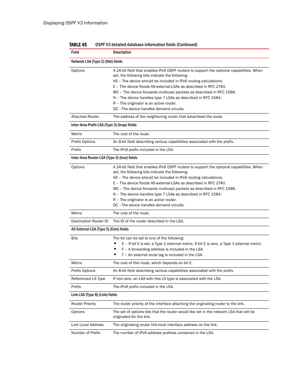 Brocade Communications Systems Layer 3 Routing Configuration ICX 6650 User Manual | Page 278 / 494