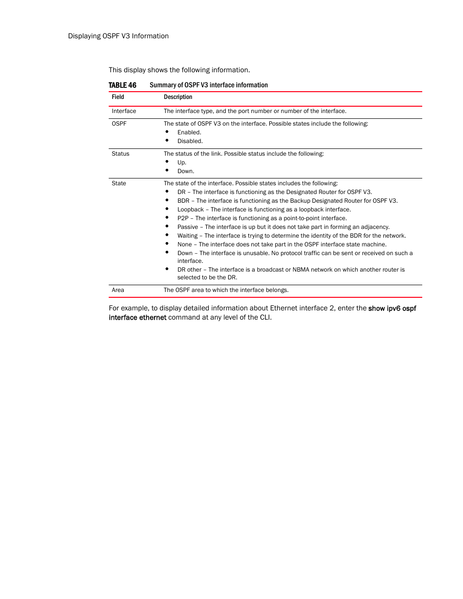 Brocade Communications Systems Layer 3 Routing Configuration ICX 6650 User Manual | Page 280 / 494