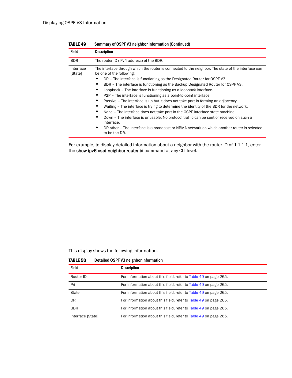Brocade Communications Systems Layer 3 Routing Configuration ICX 6650 User Manual | Page 284 / 494